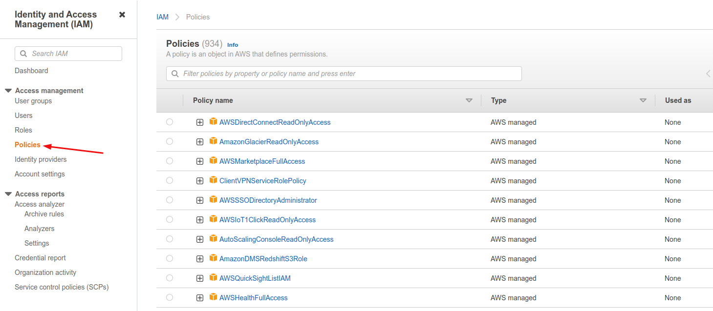 AWS Lightsail - Policy