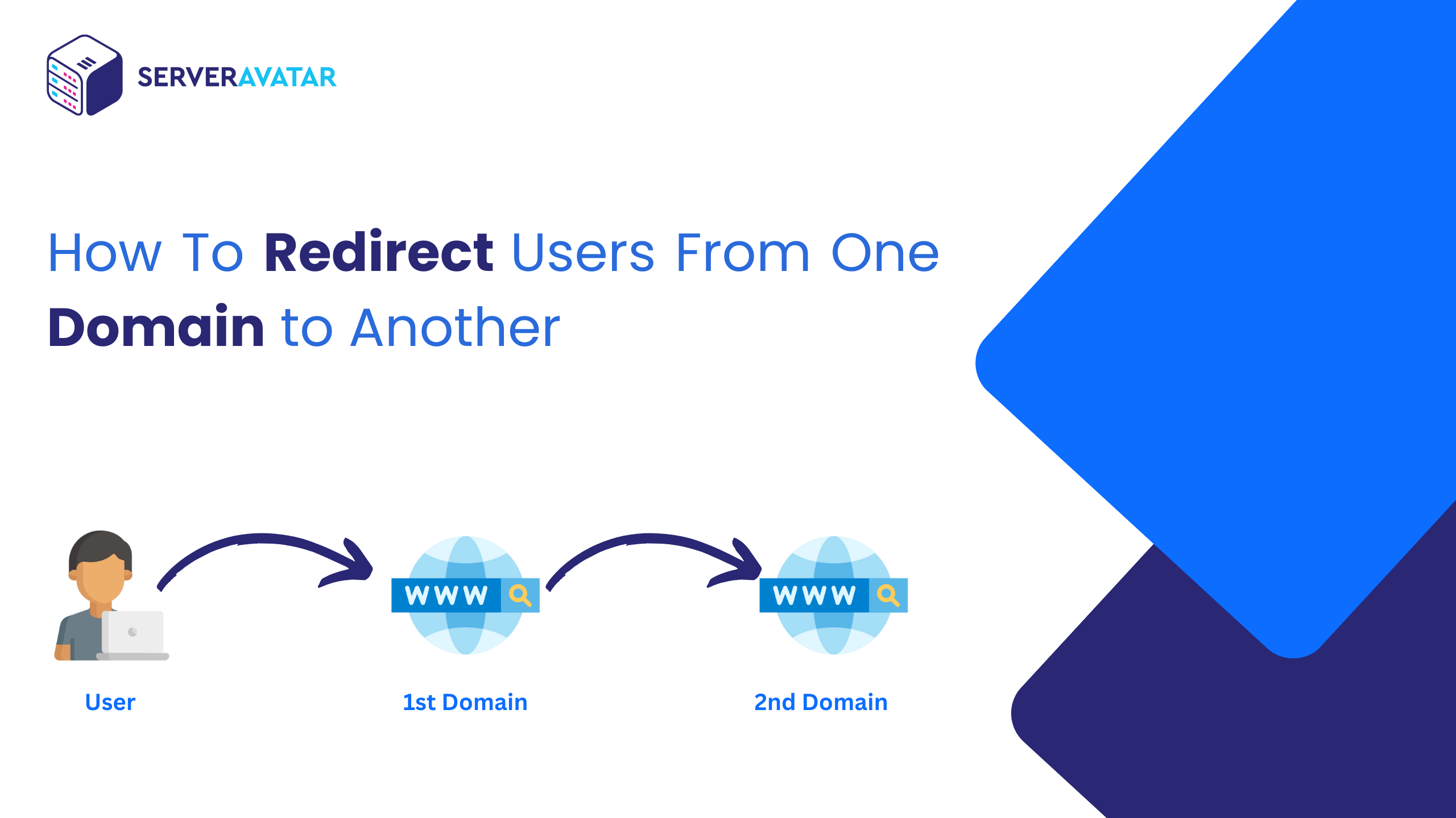 Redirect Domain