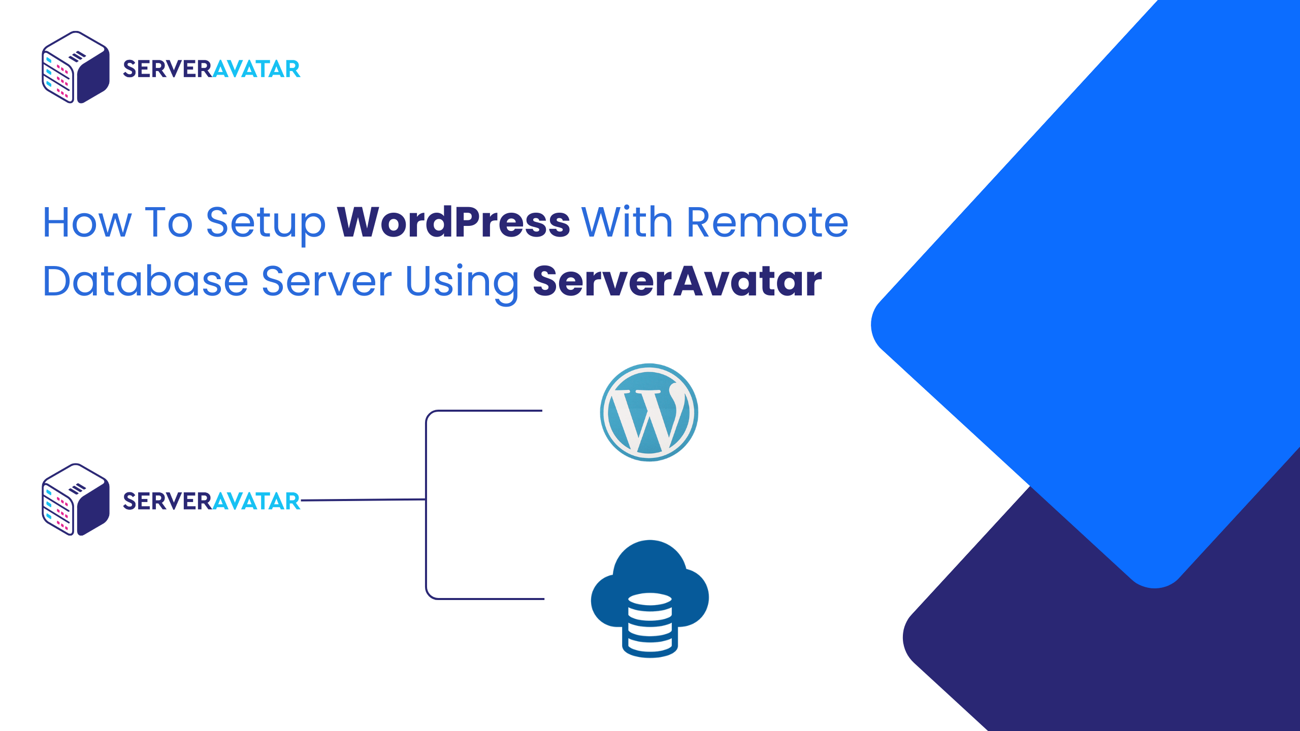 WordPress with remote database