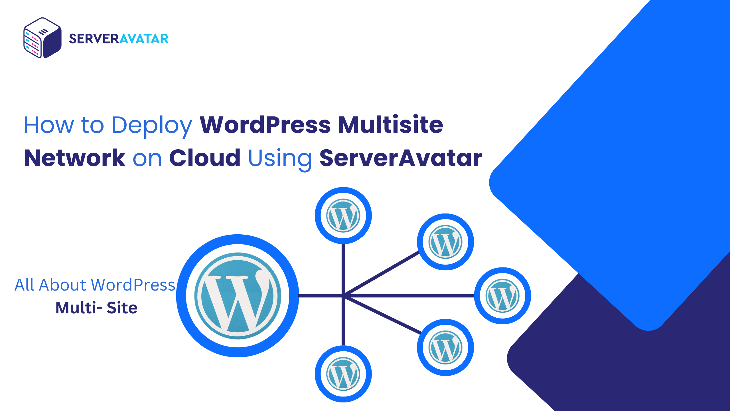 Wordpress Multisite